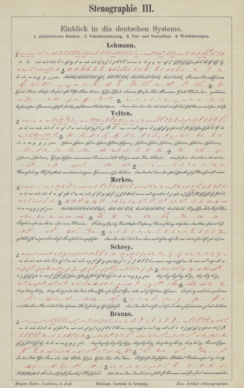 Ejemplos de sistemas de taquigrafía alemana de German School