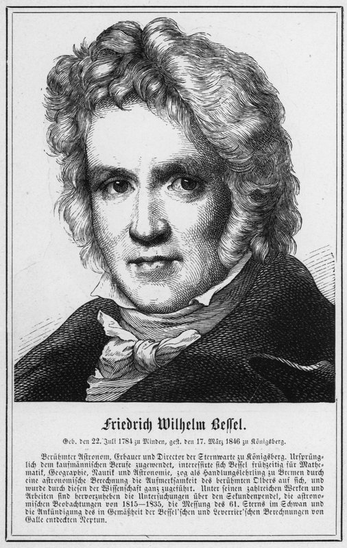 Friedrich Wilhelm Bessel de German School