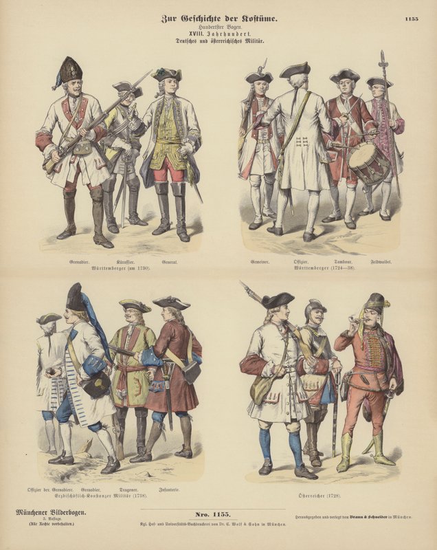 Uniformes militares alemanes y austriacos de German School
