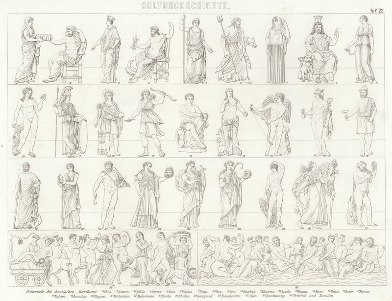Dioses de la Antigua Grecia y Roma. Ilustración para Bilder-Atlas de German School