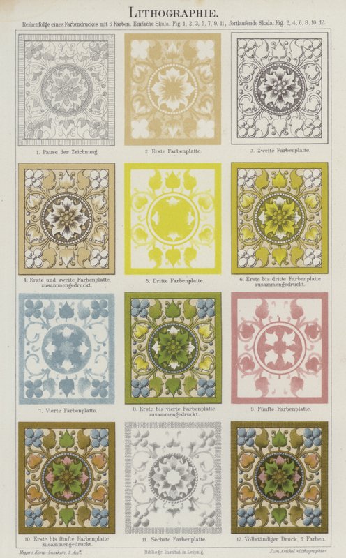 Impresión litográfica de German School