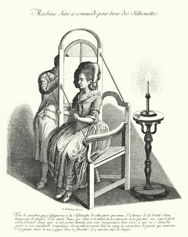 Máquina para tomar siluetas (grabado) de German School