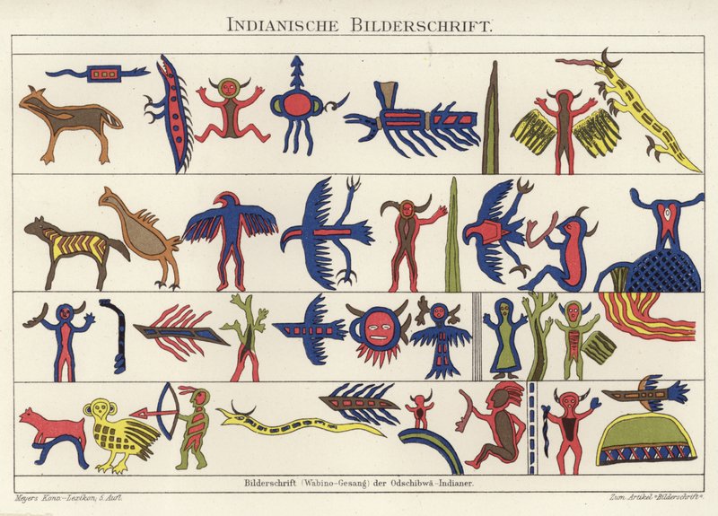 Imágenes de la escritura vocal de los indios nativos Wabino-Odschibwa de German School