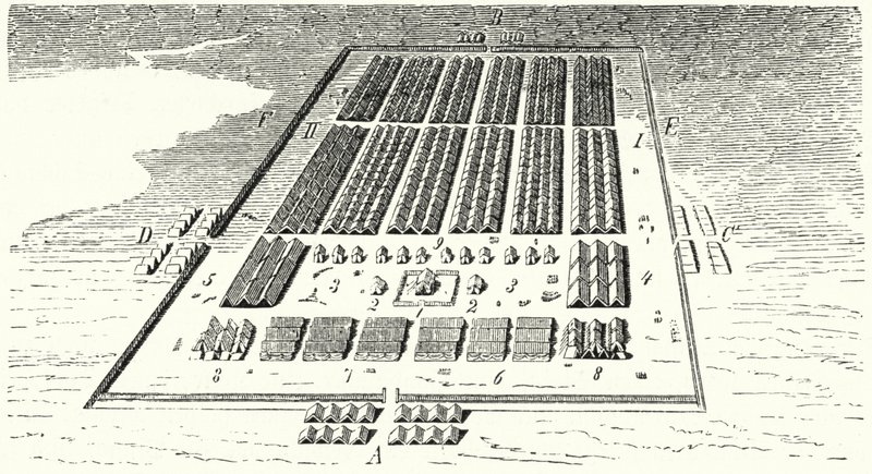 Campamento del ejército romano de German School