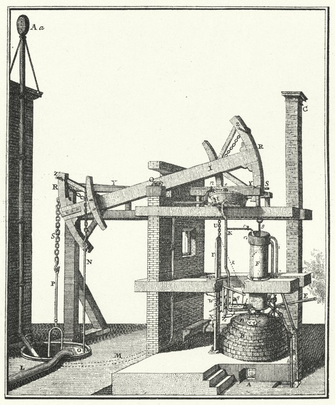 Máquina de vapor en Viena de German School