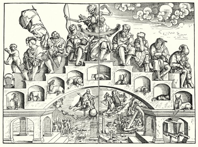 Las Edades de la Vida de German School