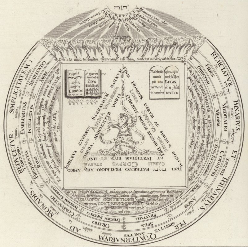 Anillo teosófico. Ilustración para Bilder-Atlas de German School