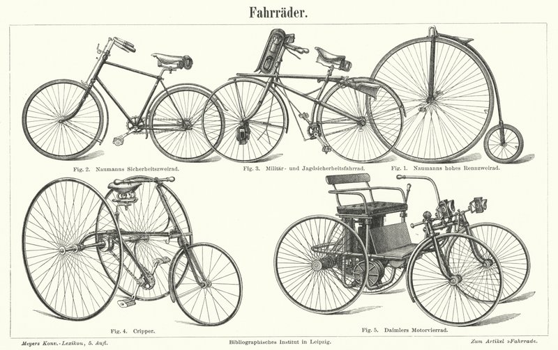 Tipos de bicicleta de German School