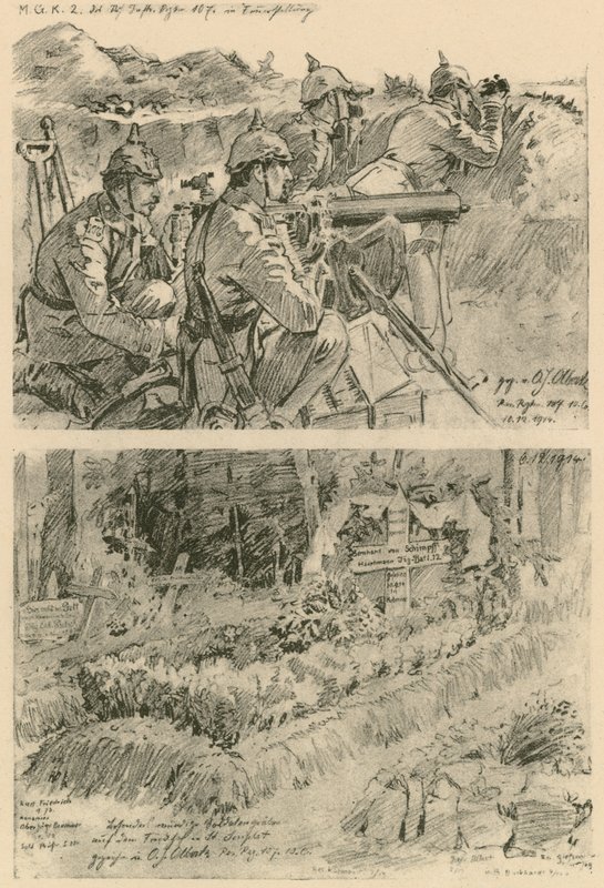 Escena del campo de batalla occidental de German School