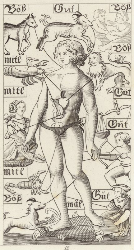 Hombre del zodiaco. Ilustración para Bilder-Atlas de German School