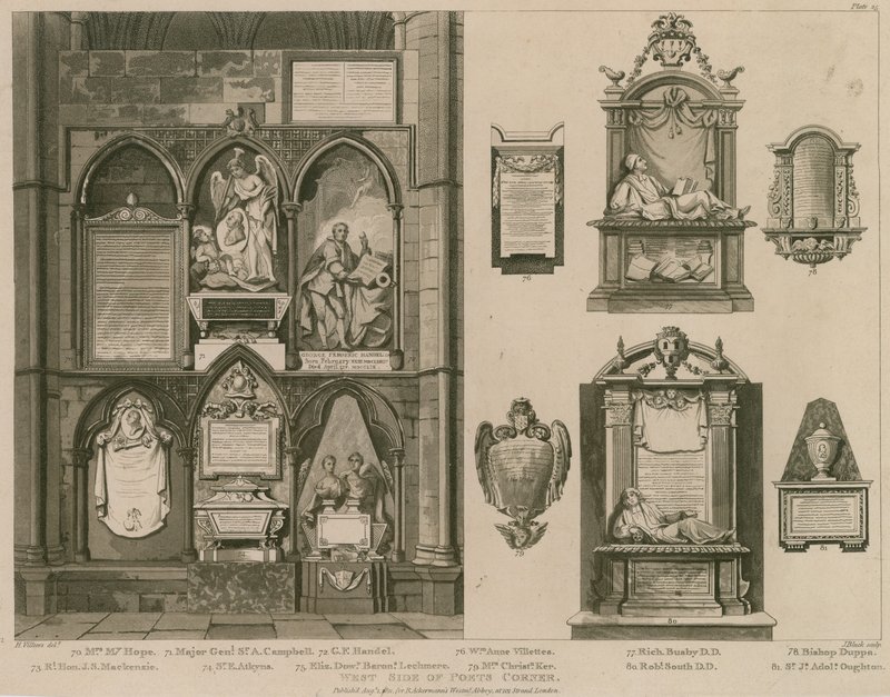 Lado oeste del Rincón de los Poetas, Abadía de Westminster, Londres de H. Villiers