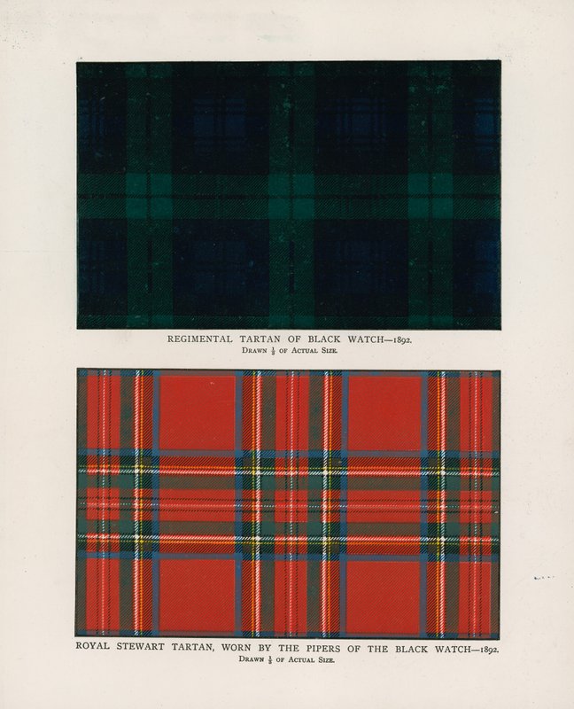 42º Royal Highlanders The Black Watch. Tartanes regimentales de Henry A. Payne