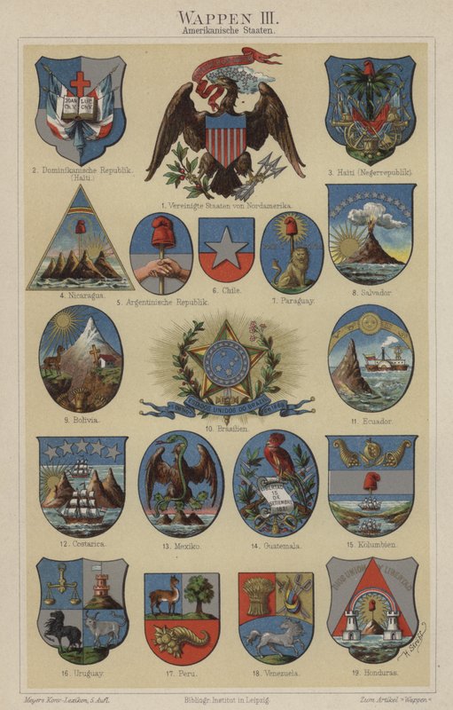 Escudos de armas de los países de las Américas de Hugo Gerard (after) Strohl