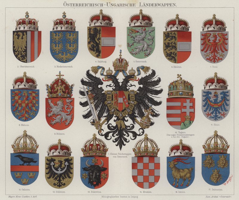 Escudos de armas del Imperio Austrohúngaro de Hugo Gerard (after) Strohl