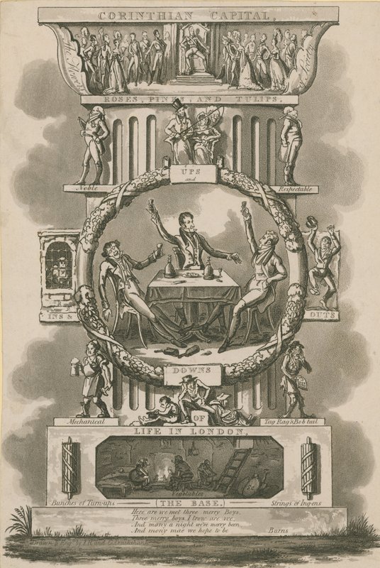 Capitel corintio, rosas, claveles y tulipanes; Altibajos, idas y venidas de la vida en Londres de Isaac, Robert and George Cruikshank