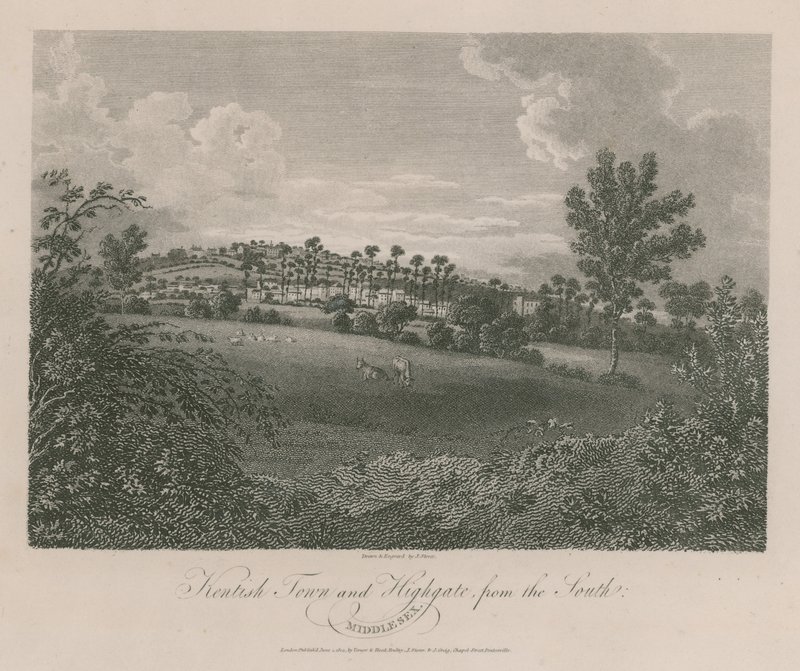 Kentish Town y Highgate, Middlesex, desde el sur de James Storer