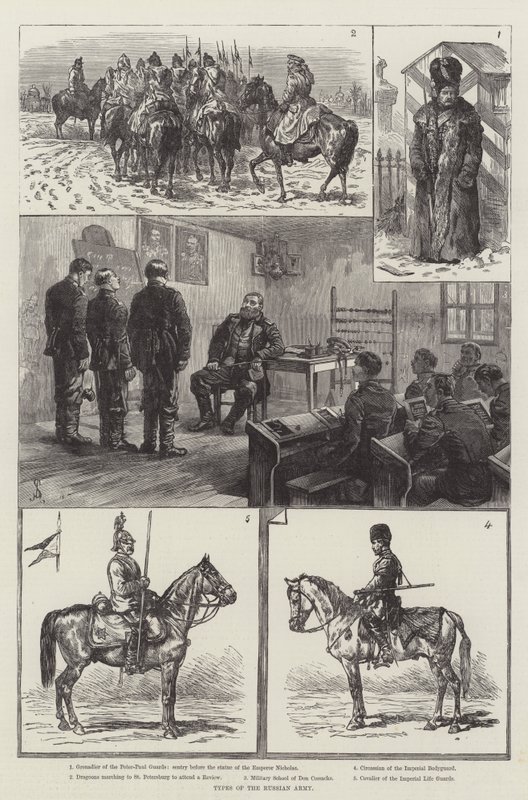 Tipos del Ejército Ruso de Johann Nepomuk Schonberg
