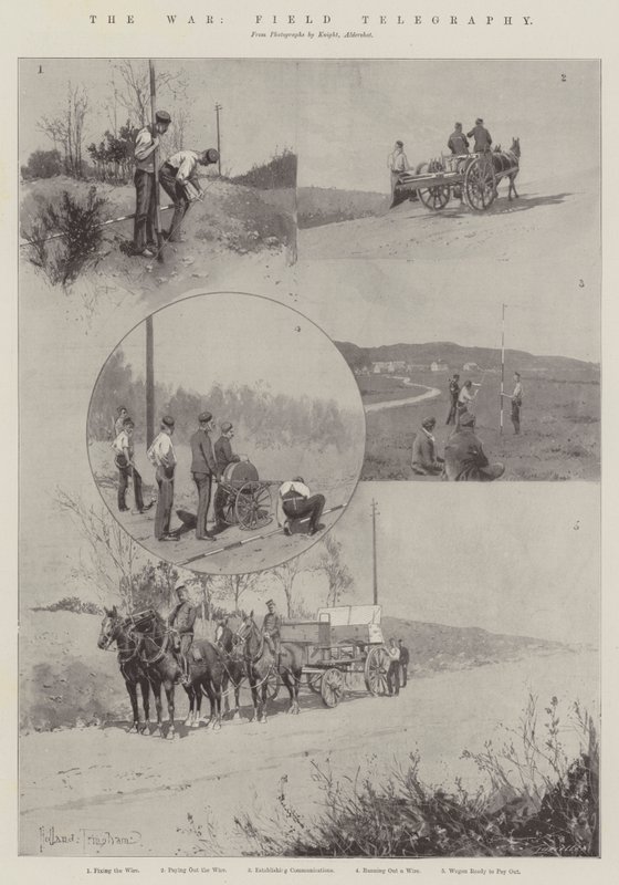 La guerra, telegrafía de campo de Joseph Holland Tringham