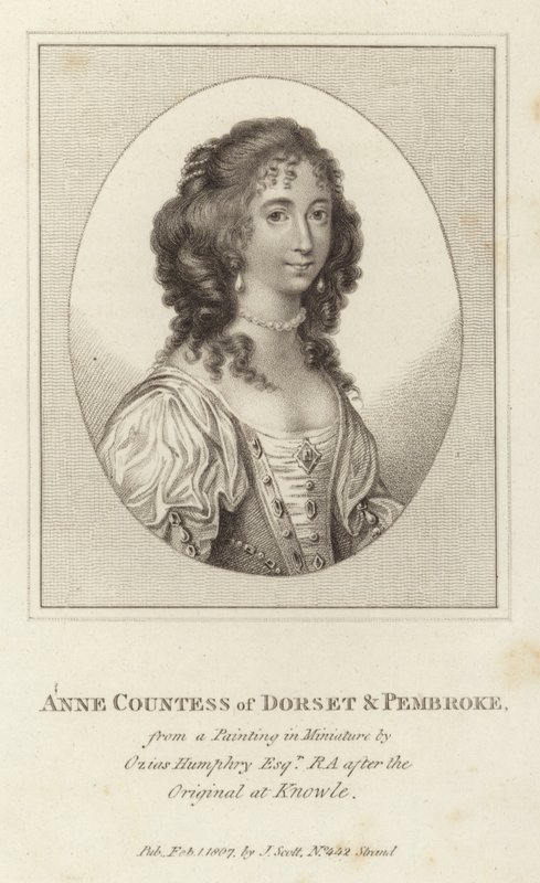 Ana Condesa de Dorset y Pembroke de Ozias Humphry