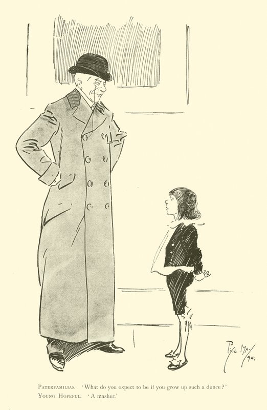 Caricatura de Phil May, de la década de 1890 de Phil May