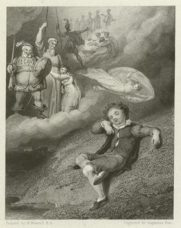 Los sueños del joven Shakespeare de Richard Westall