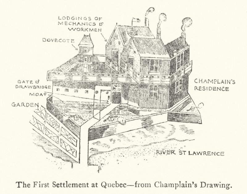 El primer asentamiento francés en Quebec, principios del siglo XVII (litografía) de Samuel de Champlain