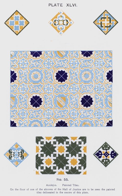 Azulejos pintados de Spanish School