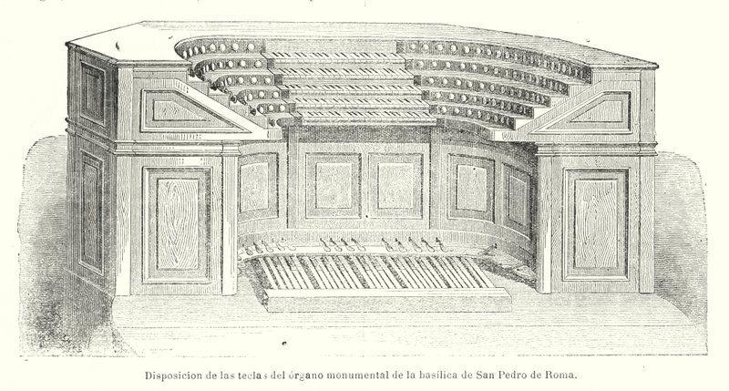 Disposición de las teclas del órgano monumental de la Basílica de San Pedro, Roma de Spanish School