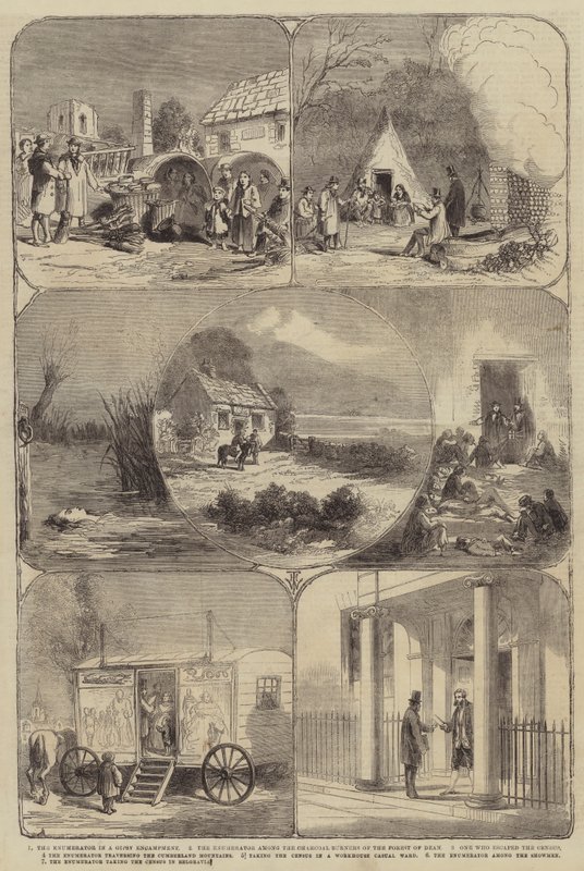 Censo de Thomas Harrington Wilson