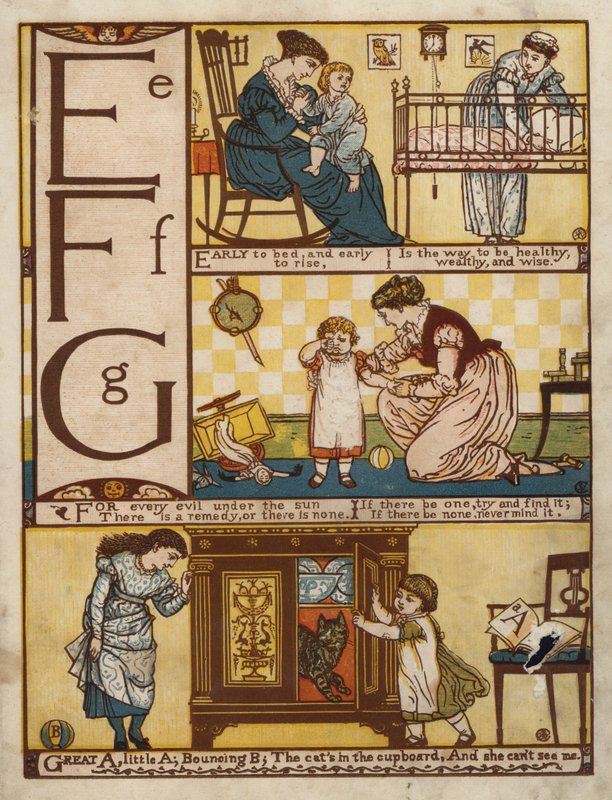 Alfabeto de Walter Crane