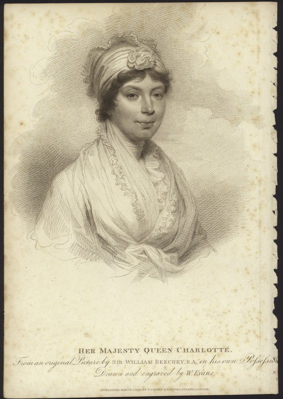 Retrato de la Reina Carlota de William Beechey