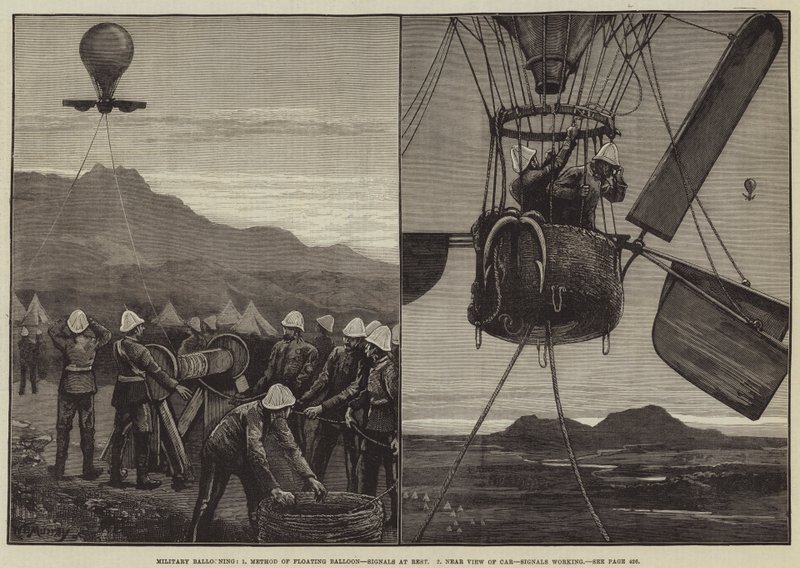 Globos militares, método de flotación de globos, señales en reposo, vista cercana del coche, señales en funcionamiento de William Bazett Murray