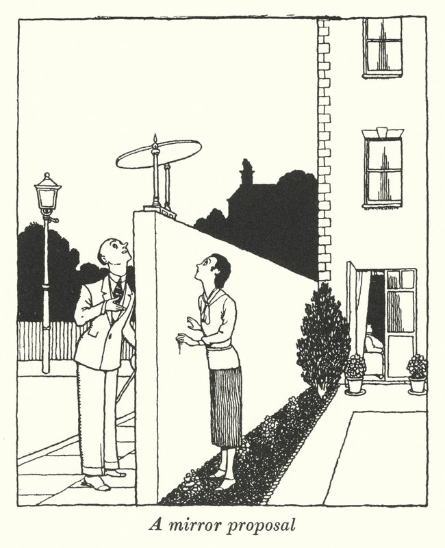 Una propuesta de espejo de William Heath Robinson