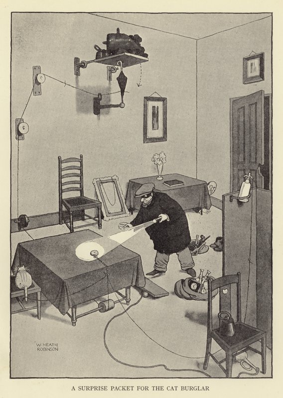 Un paquete sorpresa para el ladrón de gatos de William Heath Robinson
