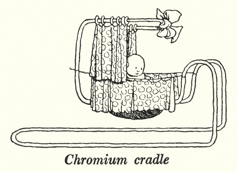 Cuna de cromo de William Heath Robinson