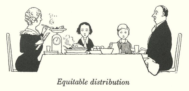 Distribución equitativa de William Heath Robinson