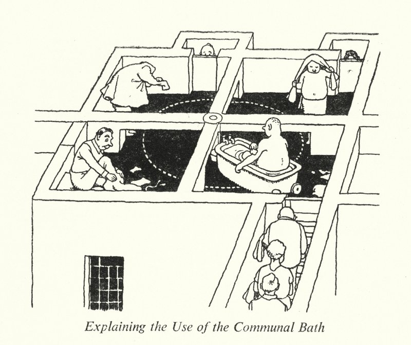 Explicando el Uso del Baño Comunal de William Heath Robinson