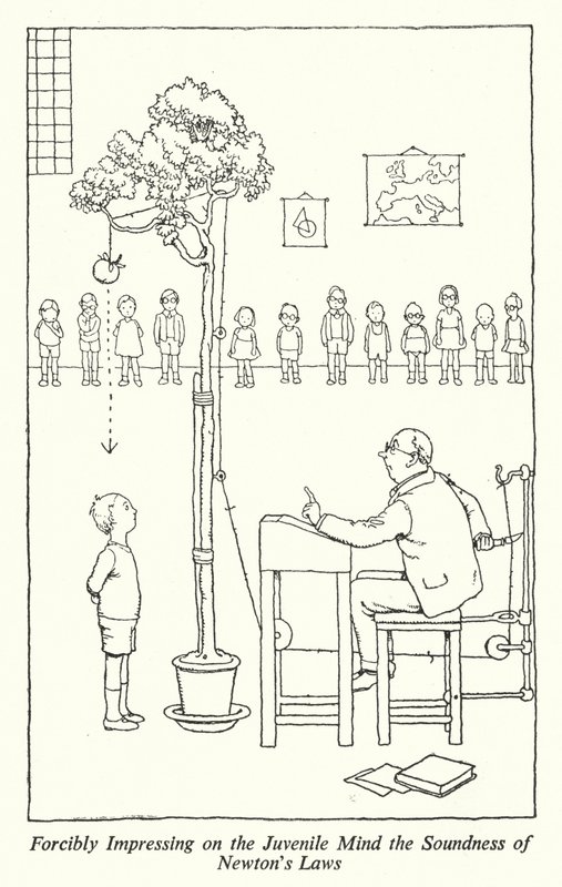 Impresionando forzosamente en la mente juvenil la solidez de las leyes de Newton de William Heath Robinson