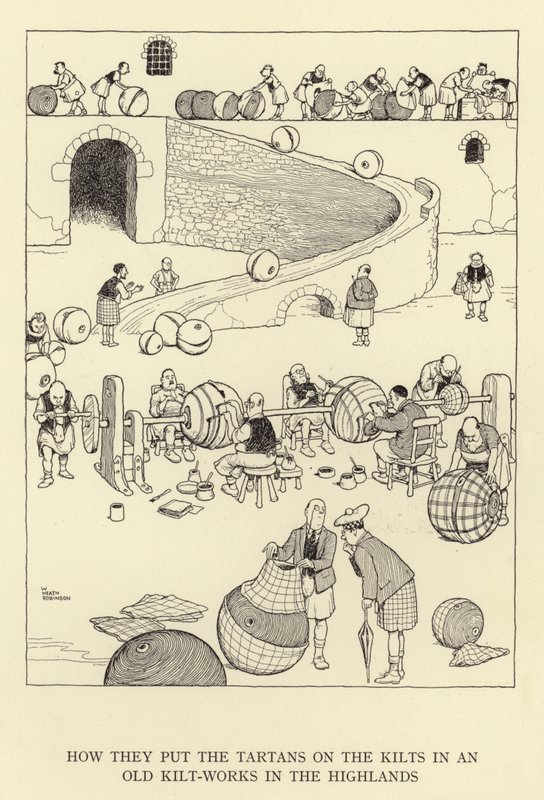 Cómo ponen los tartanes en los kilts en una antigua fábrica de kilts en las Tierras Altas de William Heath Robinson