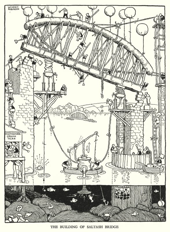 Ilustración para Railway Ribaldry de W Heath Robinson de William Heath Robinson