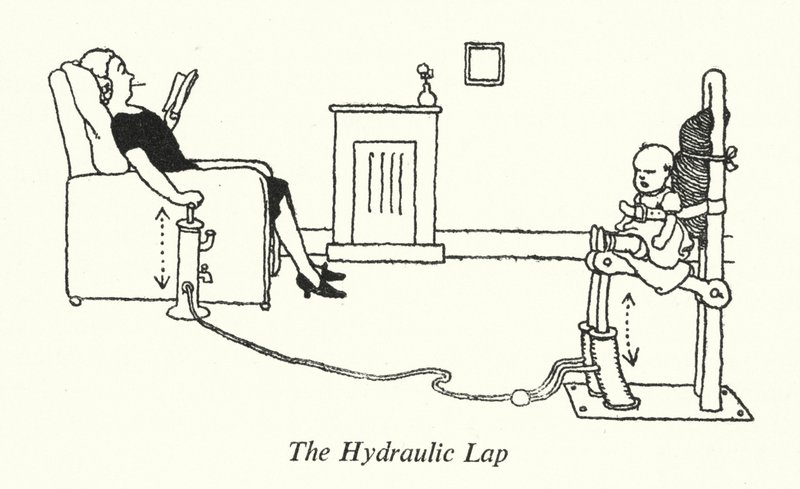 El regazo hidráulico de William Heath Robinson