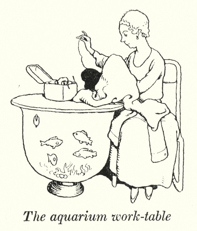 La mesa de trabajo del acuario de William Heath Robinson