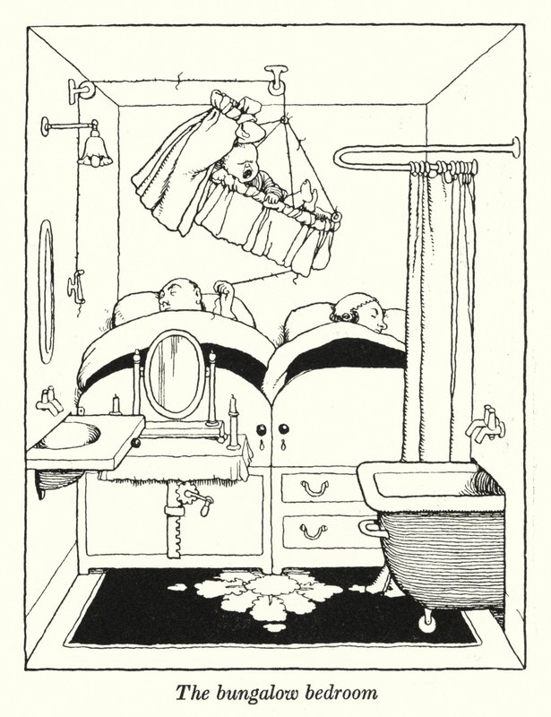 El dormitorio del bungalow de William Heath Robinson