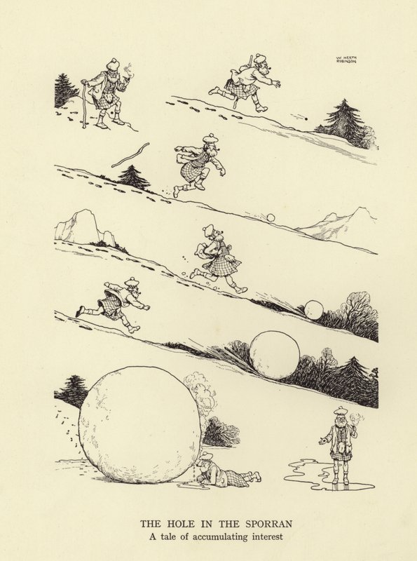 El agujero en el sporran, una historia de interés acumulado de William Heath Robinson