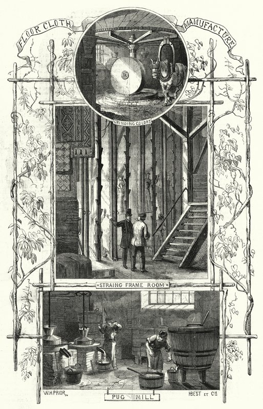 Fabricación de Alfombras de William Henry Pike