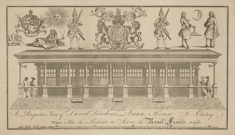 Vista Perspectiva de la Casa Bunn de David Loudon de William Hogarth