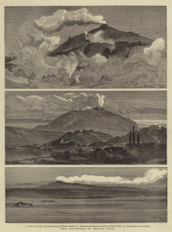 La Erupción del Monte Etna de William Lionel Wyllie