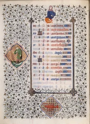Página del manuscrito Les Très Riches Heures del Duque Francisco de Guisa iluminado por el Maestro de Boucicaut: representación de signos del zodiaco y escenas de la vida cotidiana: cáncer y un hombre con una hoz. Siglo XV. Museo Condé, Chantilly