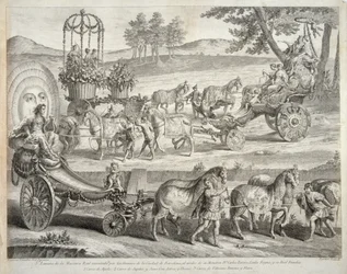 El carro de Apolo, 1764