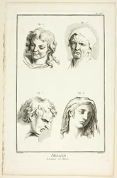 Dibujo: Expresiones de la emoción (risa, llanto, compasión, tristeza), de Encyclopédie